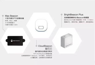 智石科技 以Beacon為基，通過(guò)硬件改造定位服務(wù)構(gòu)建微型物聯(lián)網(wǎng)網(wǎng)絡(luò)
